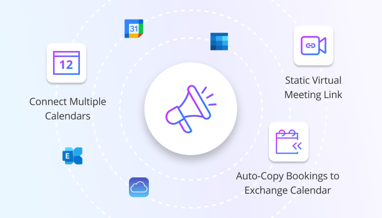 new and improved features in OnceHub