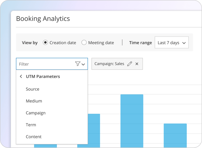 Gain Valuable Insights and Optimize Your Scheduling Strategy